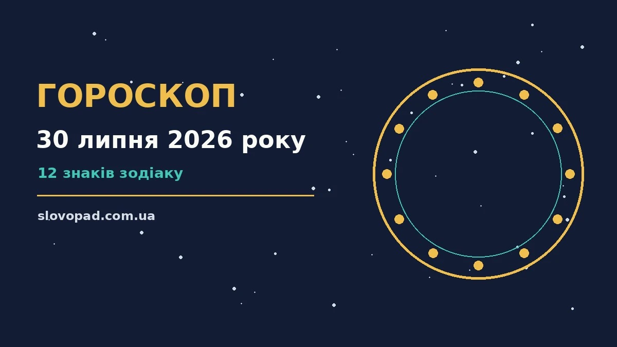 Гороскоп на 30 липня 2026 року: символічне зображення знаків зодіаку на тлі ранкового неба